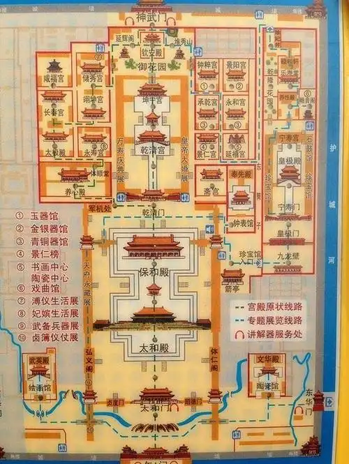 北京故宫攻略③05怎样不走回头路