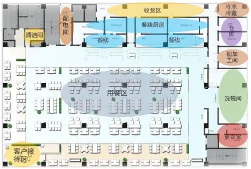 月泉晓彻|天津爱旭太阳能"月牙泉"员工餐厅设计