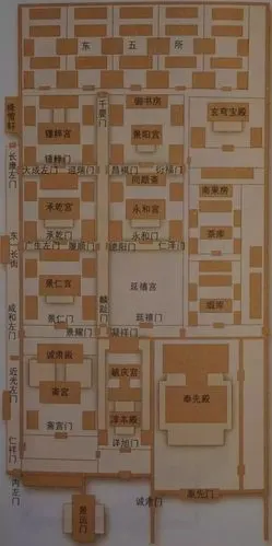 快乐1061,送你一篇"延禧攻略"!_故宫