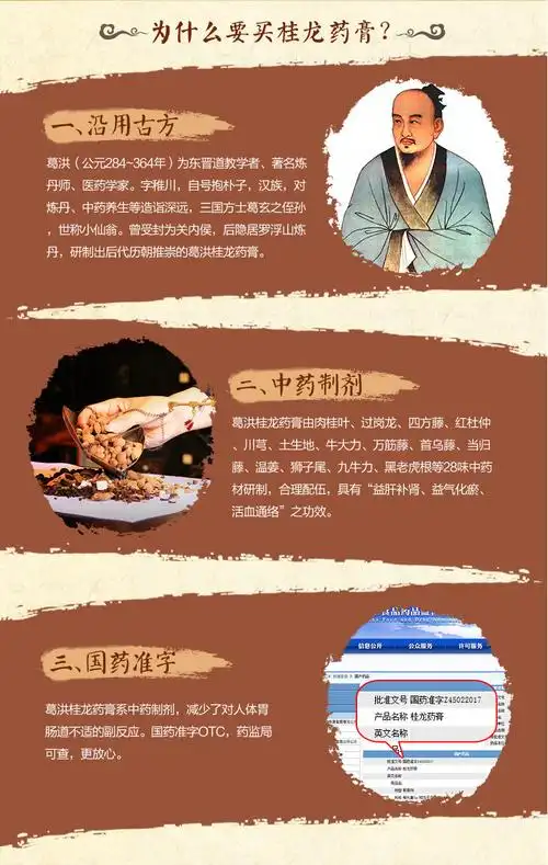 葛洪 桂龙药膏价格,说明书,作用,效果,哪里买 - 康爱多掌上药店