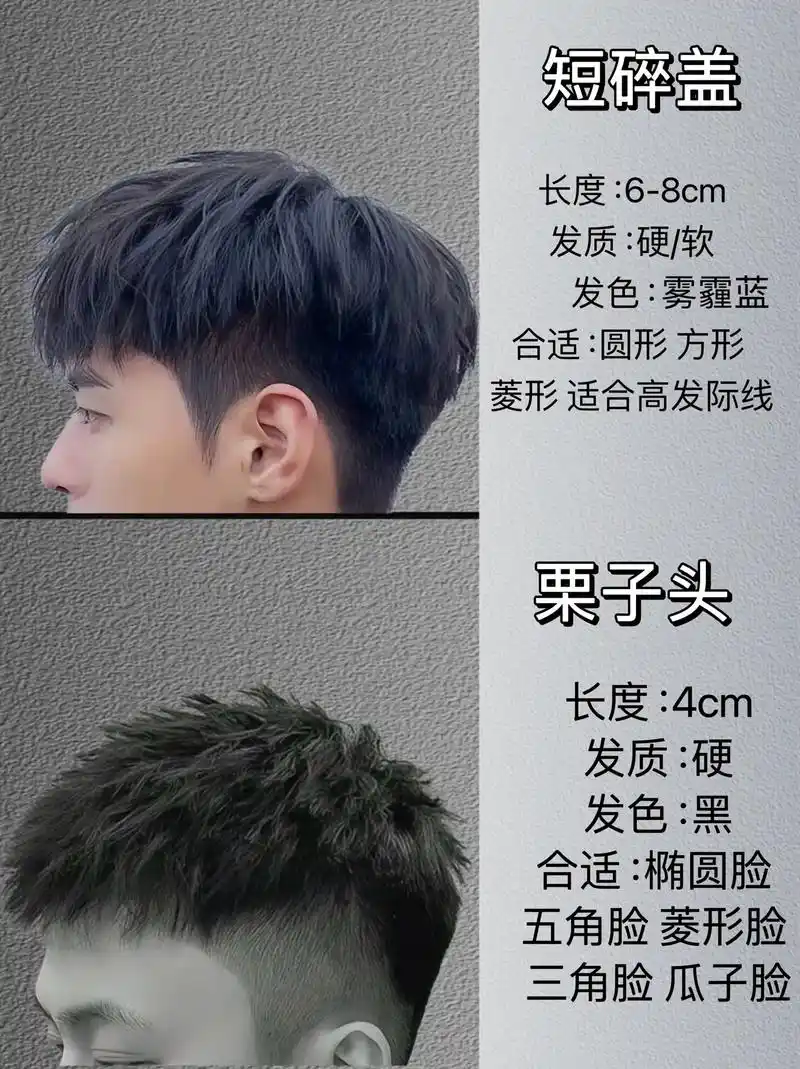 8款绝对不能错过的男生发型/男士发型参考.92短碎盖     - 抖音