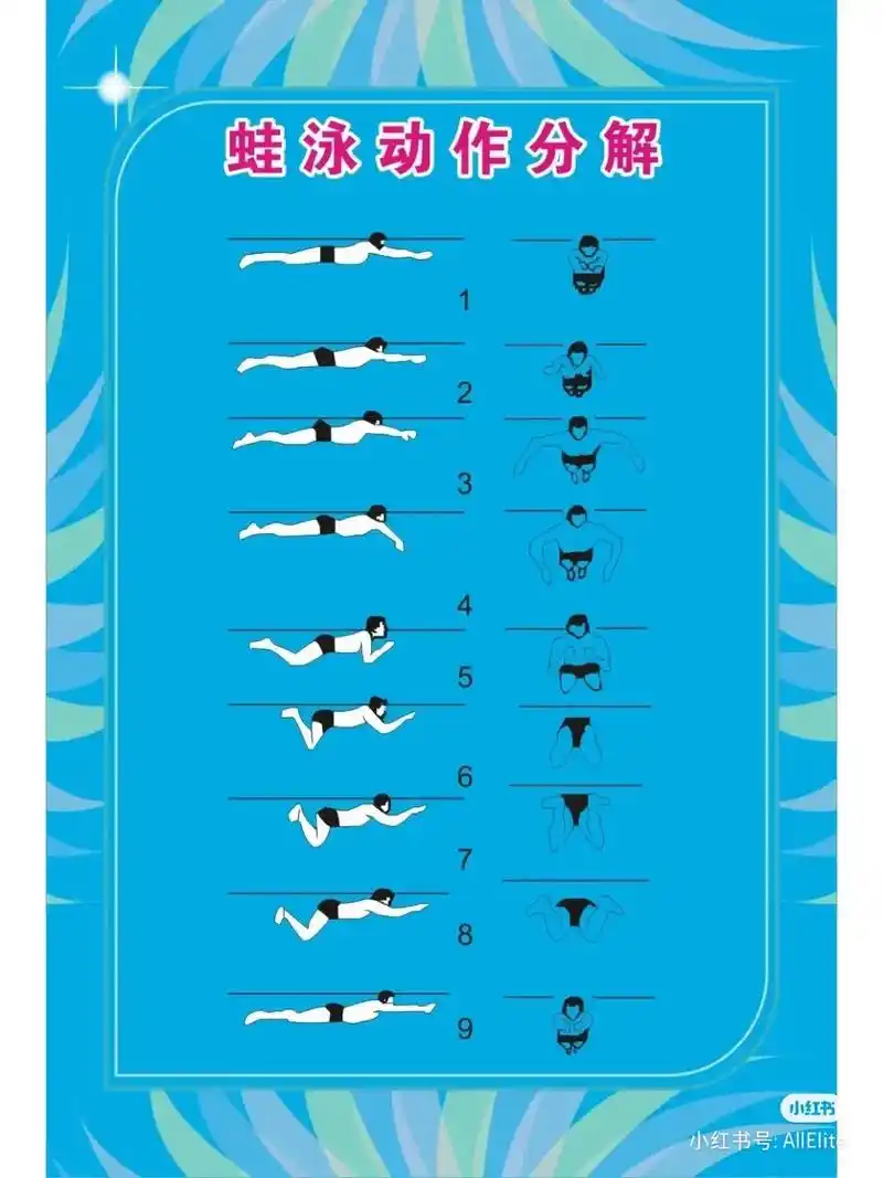 嘉华游泳培训,找魏教练不一样的课程!#0基础游泳教学 #暑假 - 抖音