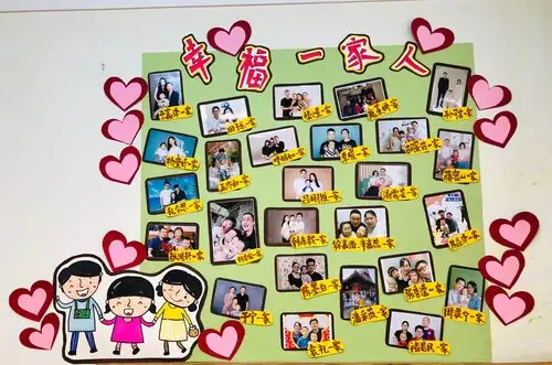 这是小朋友们"幸福一家人"的合影墙