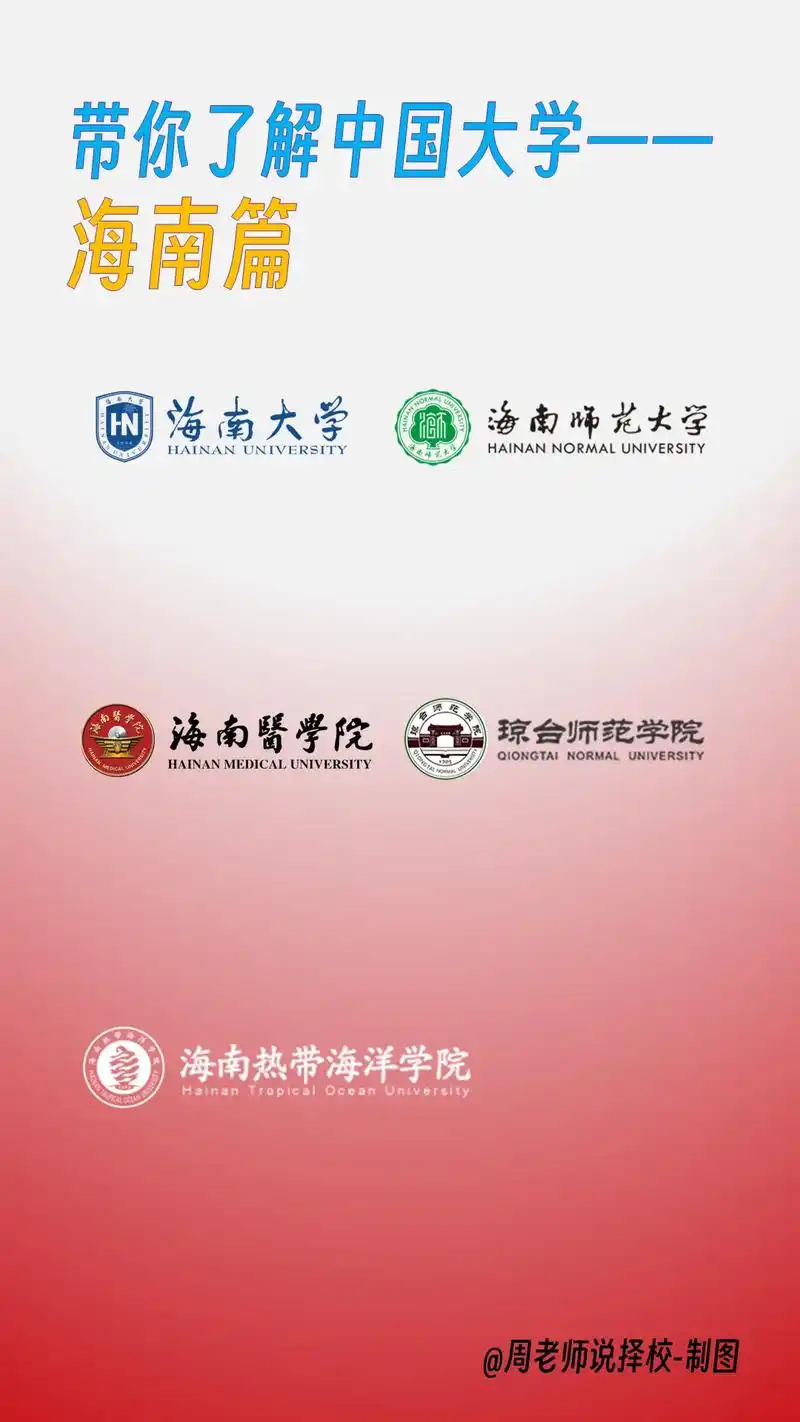 带你了解中国大学-海南篇.