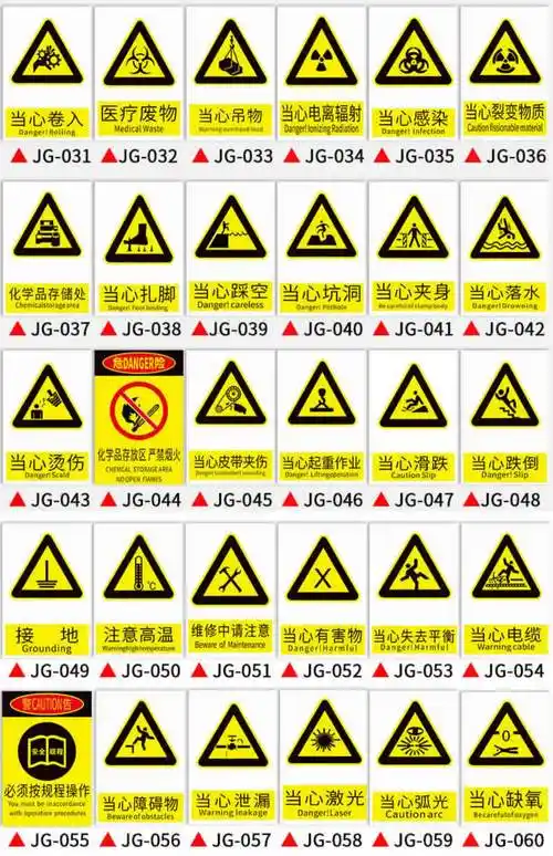 梦倾城安全标识牌警告标志警示标示提示指示标语标牌贴消防墙贴贴纸有
