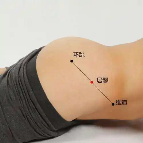 环跳:在股外侧部,侧卧屈膝,股骨大转子最凸点与骶管裂孔连线的外1/3与