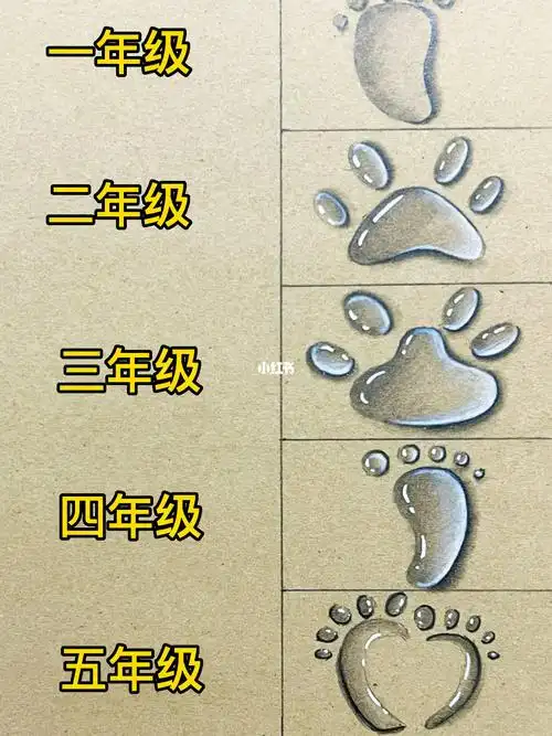 不同年级画的水滴小脚丫