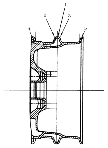 cn200960826y_两用轮辋失效