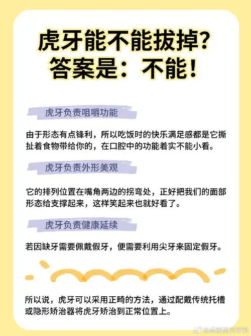 虎牙能不能拔掉##虎牙需要矫正吗##虎牙正畸