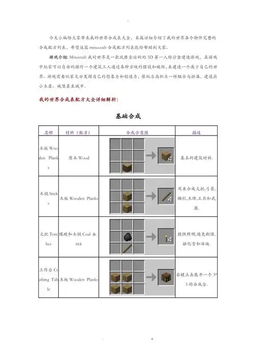 我的世界合成表大全