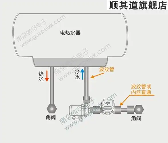 四季沐歌 太阳能热水器_四季沐歌太阳能飞龙星_桑夏太阳能和四季沐歌
