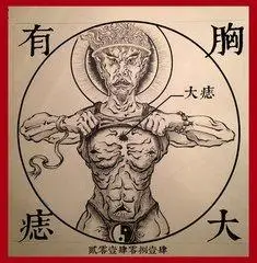 易经堂胸中有痣的人