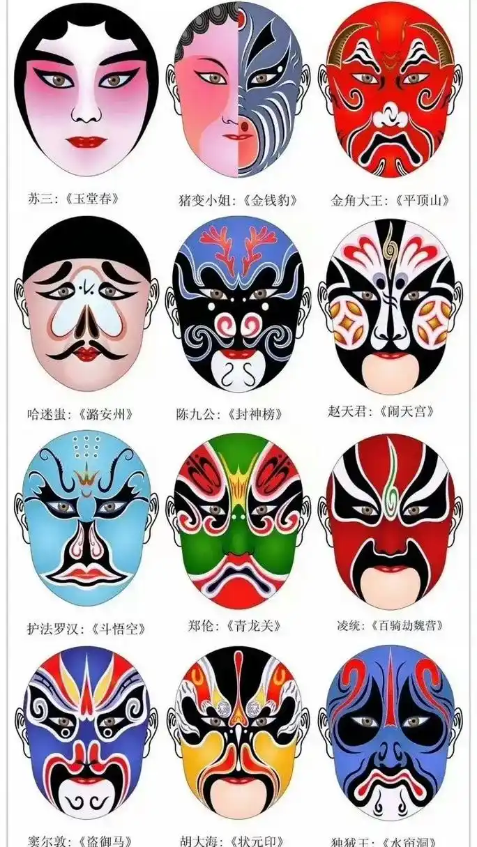 京剧国粹 #京剧脸谱 史上最全317张美不胜收的京剧脸谱 - 抖音