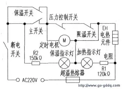 唐宁牌wqd50—3型多功能电压力锅工作原理