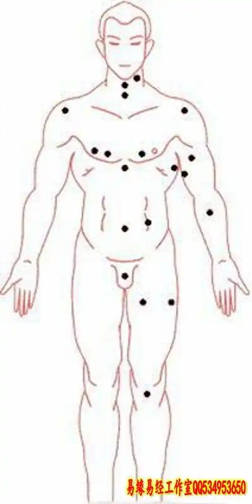 5,女性朋友生殖器上有痣,无论在哪一侧,易缘认为都容易桃花运过旺,要