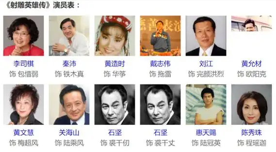 83版射雕英雄传演员表