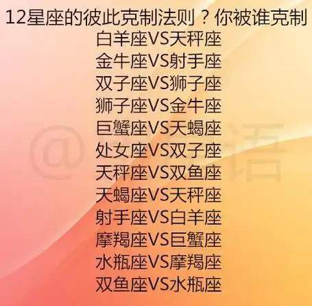 十二星座的各种奇葩排行榜十二星座谁最穷