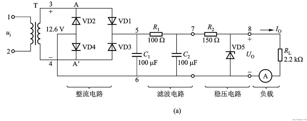 直流稳压电源的构成