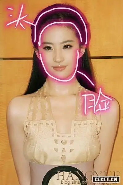 刘亦菲成为天仙的"基础",看看你是不是也有呢?