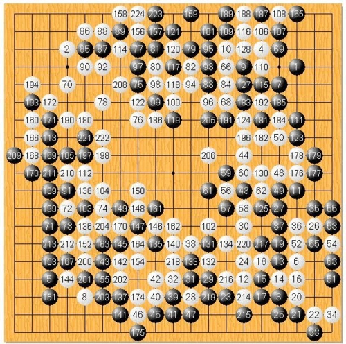 棋魂棋谱围棋