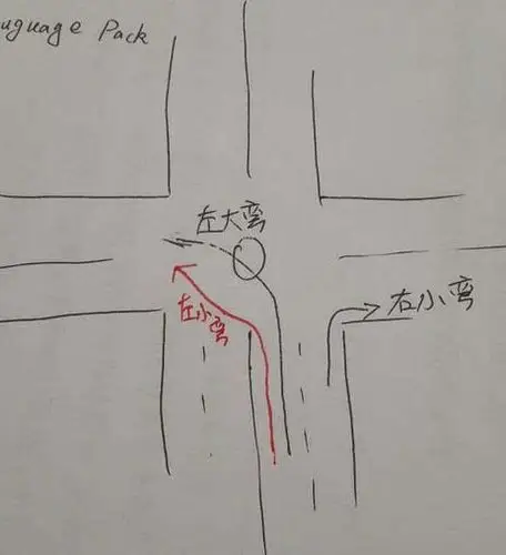 老司机都是这样开车左转 但路线4,路线5该怎么选