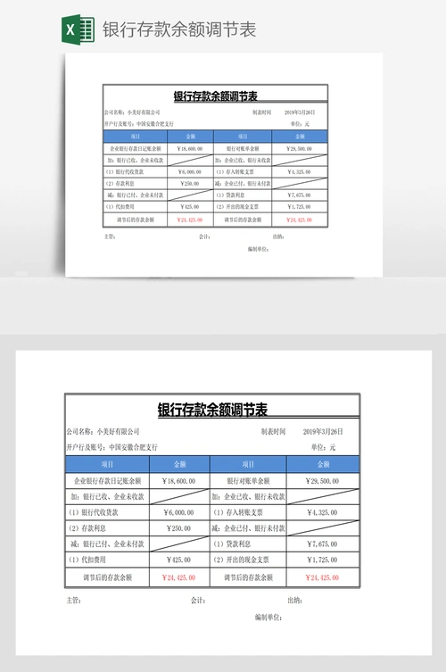 银行存款余额调节表