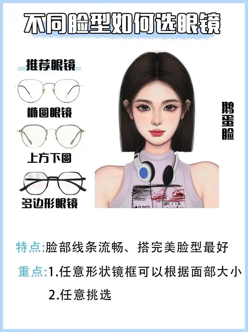不同脸型眼镜框的正确挑选来啰.#女生必看 #脸型分析 #根据 - 抖音