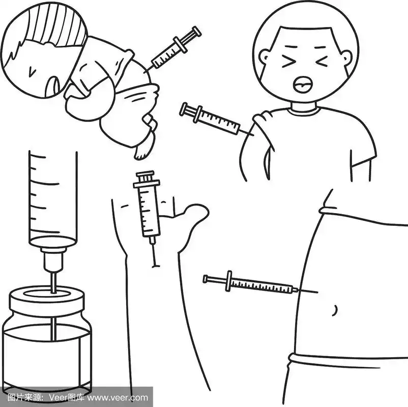 注射药物向量集