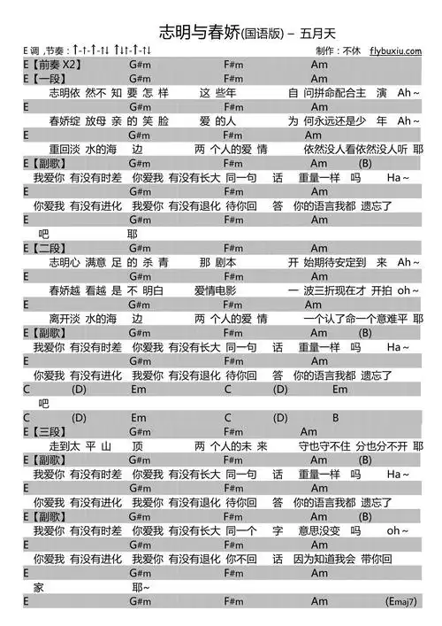 志明与春娇吉他谱和弦谱附节奏型吉他谱