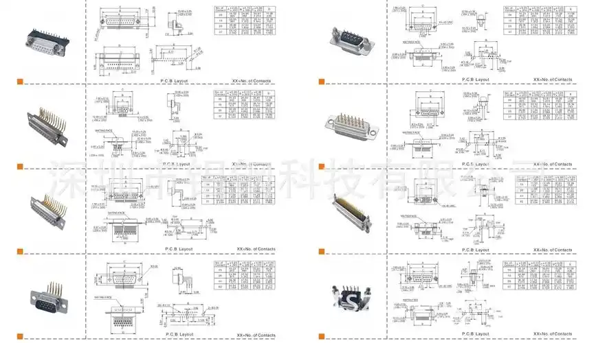 连接器及航空插头事业部,线束加工事业务部,产品型号有10多万种