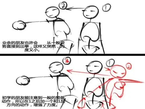 ddm动画基础 第六篇 预备动作和收尾动作(anticipation)