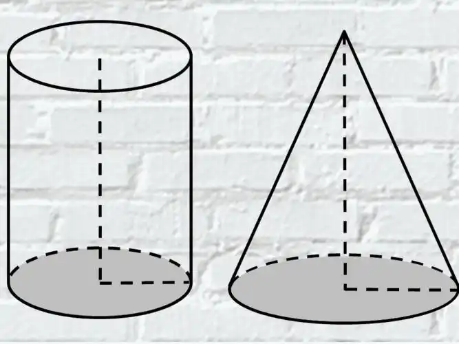 圆柱与圆锥的整理复习ppt