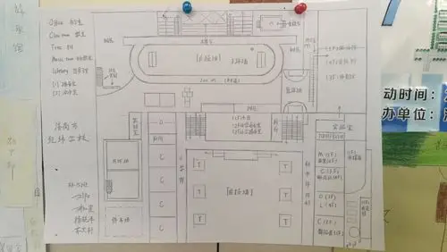 用脚步丈量我们的校园 ——经纬初中校园平面图制作大赛