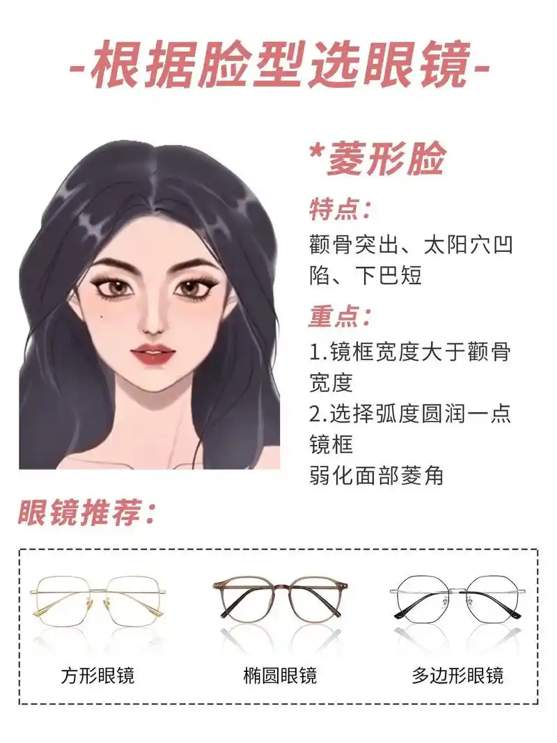 一找脸型三款眼镜推荐