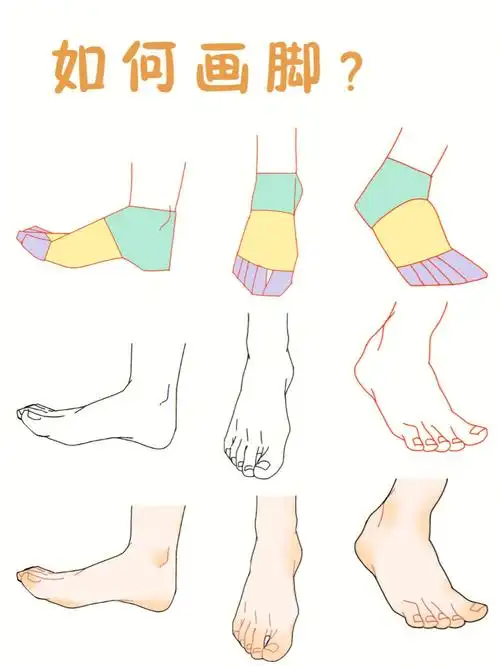 绘画难点脚怎么简化画法