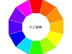 12种颜色对照表 它能使肌肉的机能和血液循环