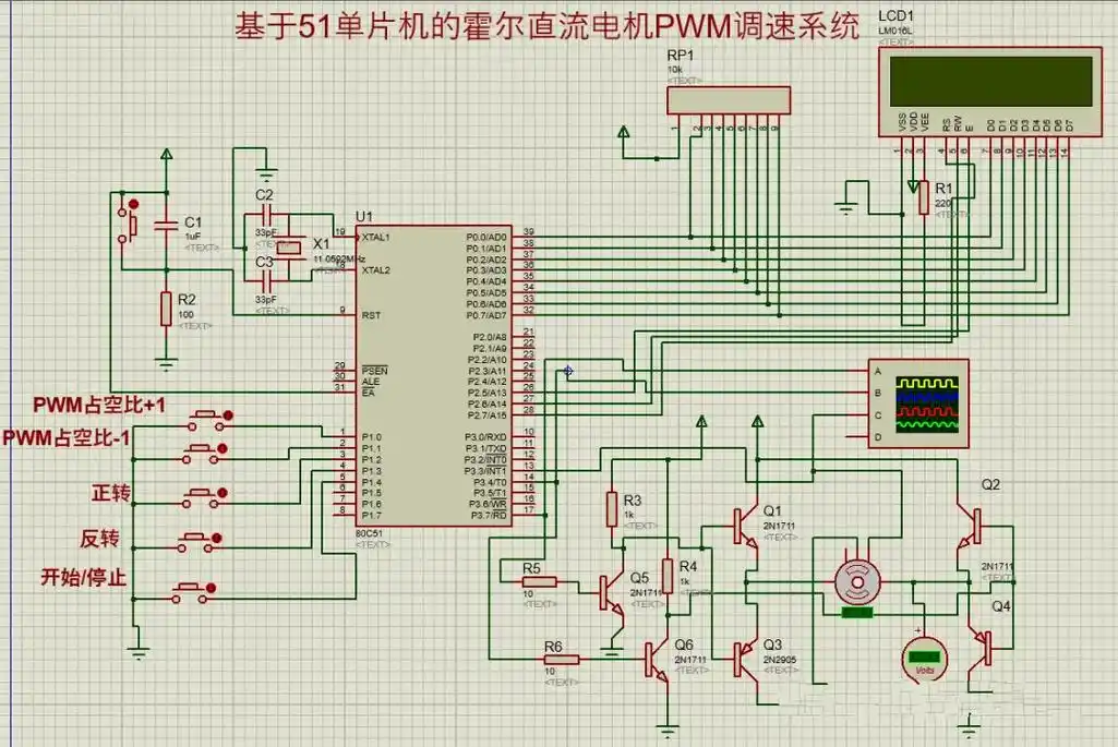 gc38,基于51单片机的霍尔电机调速.具体功能 1,采用霍 - 抖音