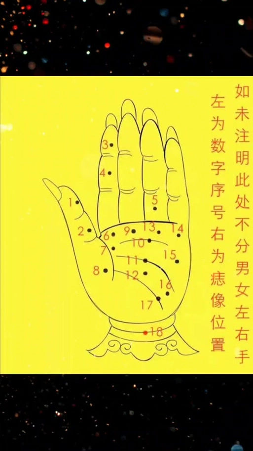 手掌有痣需要去除吗 - 抖音