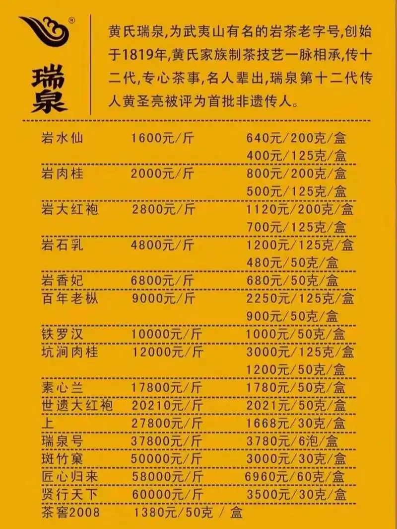瑞泉茶叶价格系列! 岩茶世家·黄氏瑞泉96 瑞泉创始于1819年.