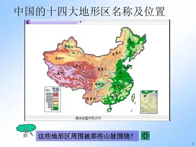 中国的十四大地形区名称及位置 观 察 这些地形区周围被那些山脉围绕?