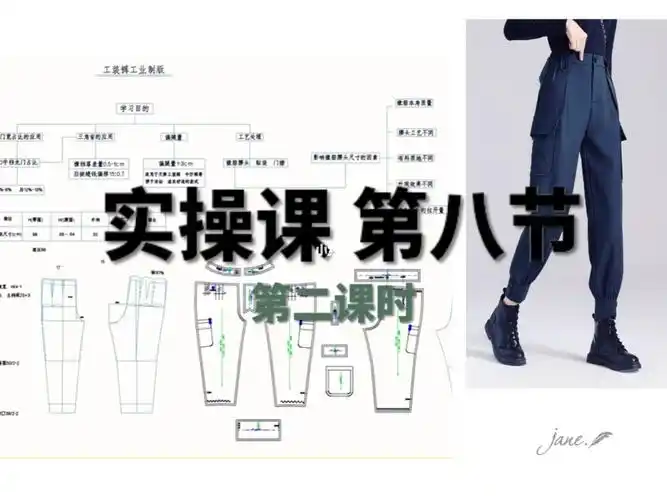 服装工业制版实操课第八节工装裤