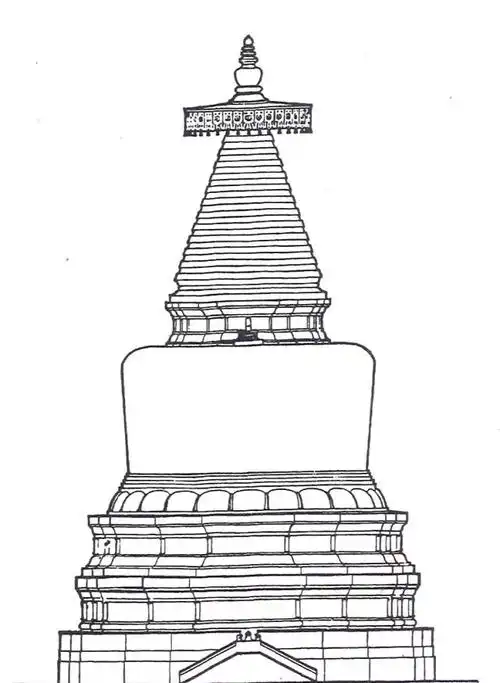 北京妙应寺白塔