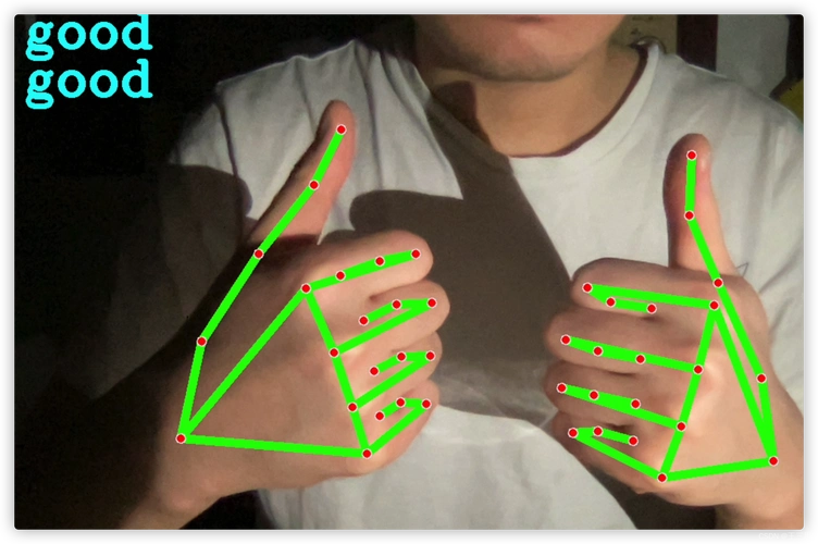 opencv和mediapipe实现手势识别