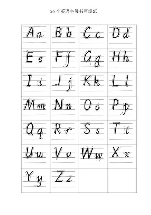 26个英文字母书写标准_第1页