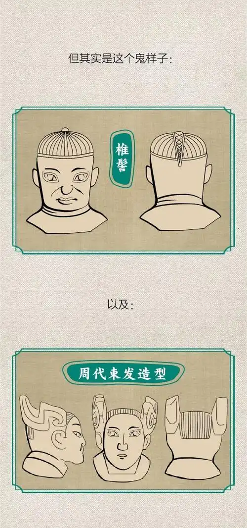 中国男子千年发型史越看越心酸是怎么回事