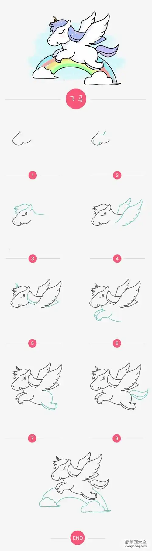 飞马绘画步骤