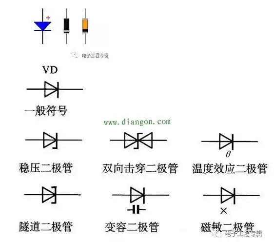 二极管符号及种类