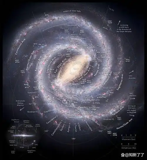 天文学家在宇宙中发现了138个与我们的银河系类似的星系