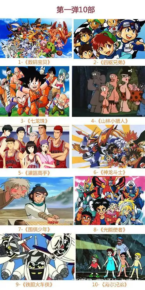 90后童年的回忆,这些动画片你看过几部?一起来数数吧