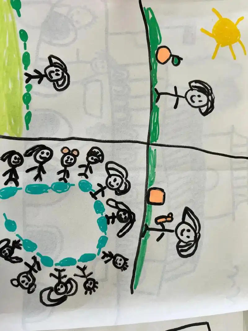 童心童画 #简笔画 #想画就画 今天宇去秋游了!原来他们画 - 抖音